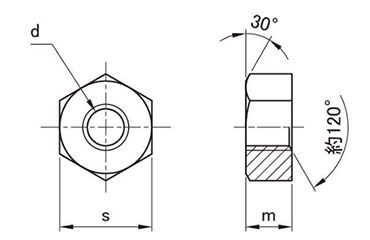 ステンレス 六角ナット 小形(1種)(ミリネジ) 製品図面