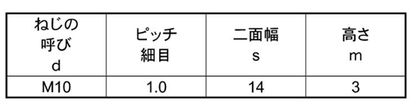 ステンレス 薄型六角ナット(小形)(片面取品)(M10その他細目) 製品規格