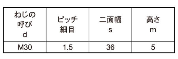 ステンレス 薄型六角ナット(特小形)(片面取品)(その他細目) 製品規格