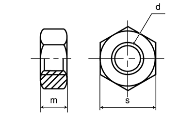 ステンレス 六角ナット(2種)熱間鍛造(浜中製) 製品図面