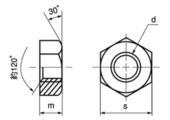 ステンレス 六角ナット(1種)(輸入品)(ミリネジ) 製品図面