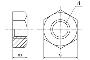 ステンレス 六角ナット(1種)(輸入品)(インチ・ウイット) 製品図面
