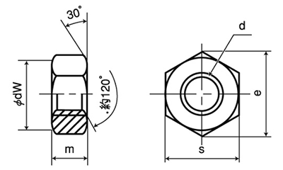 ステンレス 六角ナット(2種)(輸入品)(ミリネジ) 製品図面