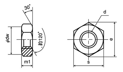 ステンレス 六角ナット(3種)(輸入品)(ミリネジ) 製品図面