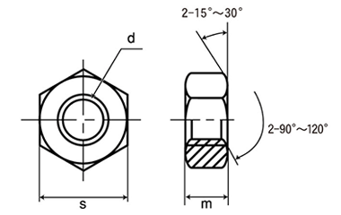 ステンレス 六角ナット(スタイル1・等級A)(輸入品) 製品図面