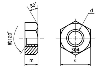 ステンレス 六角ナット(1種)(輸入品)(ミリネジ)(台湾製) 製品図面