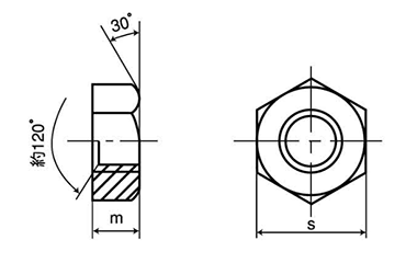 ステンレスやきつかナット (1種)(YKコート・焼付け防止処理) 製品図面