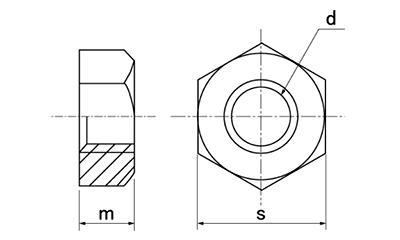アルミ A2011 六角ナット(1種)(インチ・ウイット) 製品図面