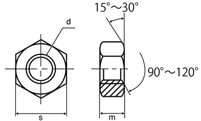 アルミ(A7075) 六角ナット (スタイル1・等級A) 製品図面
