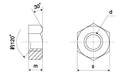 鋼 S45C(H)六角ナット(1種)(左ねじ)(細目)(切削品) 製品図面