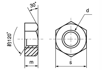 鋼 S45C(H)六角ナット(1種)(左ねじ)(細目) 製品図面