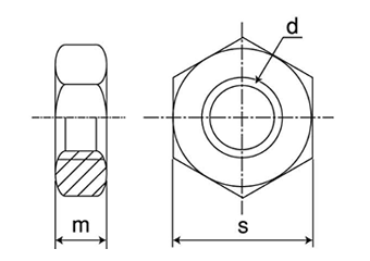 鋼 S45C(H)六角ナット(3種)(インチ・ウイット) 製品図面