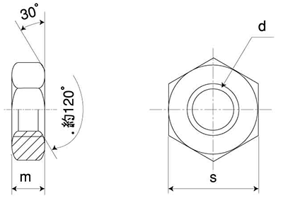 鋼 S45C(H)六角ナット(3種)(極細目) 製品図面