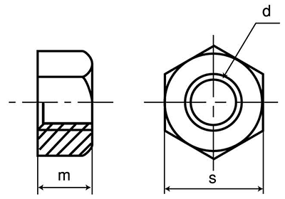 鋼 S45C(H) 10割六角ナット(1種) 製品図面