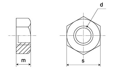 鋼 S45C(H) 10割六角ナット(1種)(インチ・ウイット) 製品図面