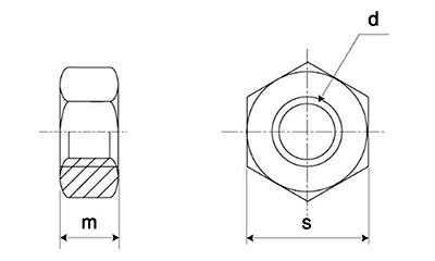 鋼 S45C(H) 10割六角ナット(2種) 製品図面