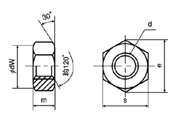 鋼 S45C(H)六角ナット(10割)(2種)(細目) 製品図面