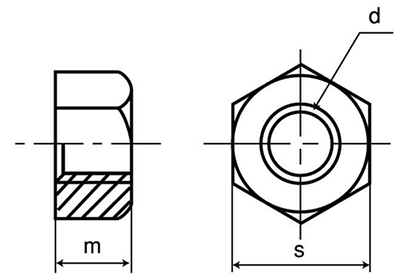 鋼 S45C(H) 10割六角ナット(ユニファイ)【UN規格】 製品図面