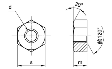 鋼 S45C(H)六角ナット 小形(1種)(細目) 製品図面