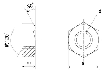 鋼 S45C(H)六角ナット小形(1種)(その他細目) 製品図面