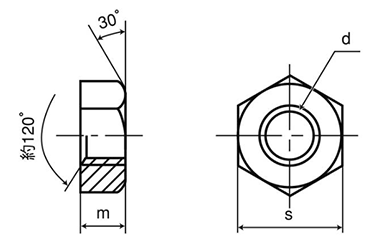 鋼 S45C(A) 六角ナット(1種)(焼き無し) 製品図面