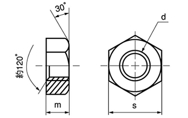 鋼 S45C(H)六角ナット(1種)(輸入品) 製品図面