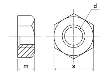 鋼 S45C(H)六角ナット(1種)(インチ・ウイット)(輸入品) 製品図面
