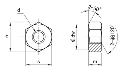 鋼 SCM435(H)(クロモリ) 六角ナット(2種)(切削品) 製品図面