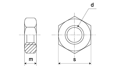 鋼 SCM435(H)(クロモリ) 六角ナット(3種)(切削品) 製品図面