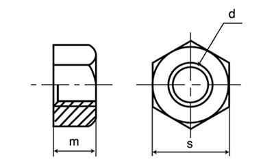 鋼 SCM435(H)(クロモリ) 10割六角ナット(1種) 製品図面