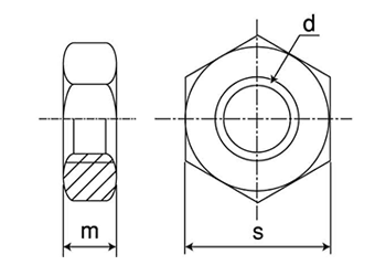 ステンレス SUS316 六角ナット(3種)(インチ・ウイット) 製品図面