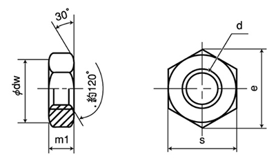 ステンレス 六角ナット(3種)(他国・輸入品)(ミリネジ) 製品図面