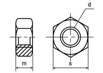 ステンレス SUS316L(A4) 六角ナット(2種)(ミリネジ) 製品図面