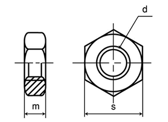 ステンレス SUS316L(A4) 六角ナット(3種)(ミリネジ) 製品図面