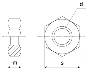 ステンレス SUS316L(A4) 六角ナット (3種)(細目) 製品図面