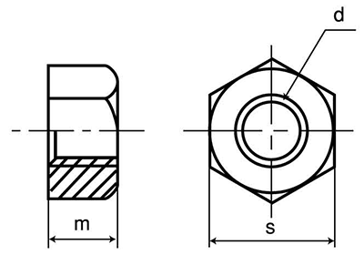 ステンレス SUS316L(A4) 10割 六角ナット(1種)(ミリネジ) 製品図面