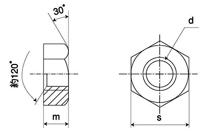 ステンレス SUS316L(A4) 六角ナット(1種)(ミリネジ) (輸入品) 製品図面