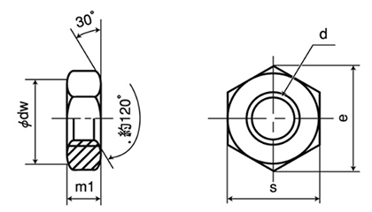 ステンレス SUS316L(A4) 六角ナット(3種)(輸入品) 製品図面