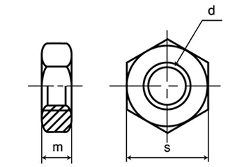 ステンレス SUS310S(耐熱鋼) 六角ナット(3種)(国産品)(ミリネジ) 製品図面