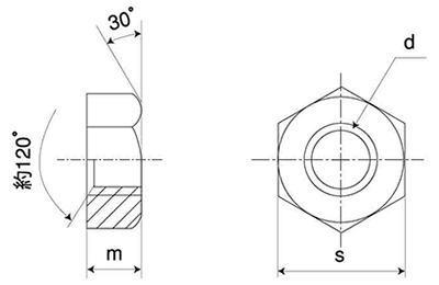 ステンレス SUS310S(耐熱鋼) 六角ナット(1種)(輸入品)(ミリねじ) 製品図面