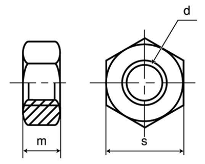 ステンレス SUS403(A) 六角ナット(2種)(ミリネジ) 製品図面