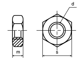 ステンレス SUS403 六角ナット(3種)(ミリネジ) 製品図面