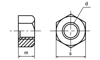 ステンレス SUS403(A) 10割六角ナット(1種)(ミリネジ) 製品図面