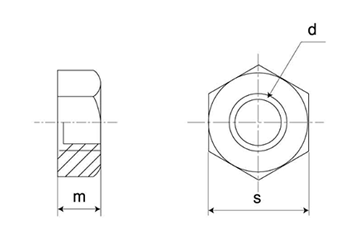 ステンレス SUS403(A) 10割六角ナット(1種)(インチ・ウイット) 製品図面