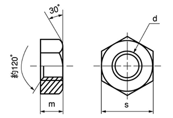 ステンレス SUS403 六角ナット(1種)(ミリネジ)(輸入品) 製品図面