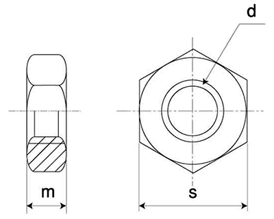 ステンレス SUS304L(極低炭素鋼)六角ナット(3種)(切削)(ミリネジ) 製品図面