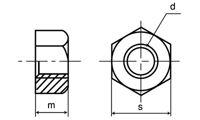 ステンレス SUS304L 10割六角ナット(1種)(切削)(極低炭素) 製品図面