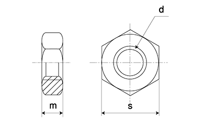 ステンレス SUS321 10割 六角ナット(3種)(切削)(18Cr-9Ni-Ti耐粒界腐食性) 製品図面