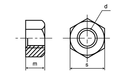 ステンレス SUS321 10割 六角ナット(1種)(18Cr-9Ni-Ti耐粒界腐食性) 製品図面