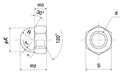 鉄 袋ナット(3形 細目) 製品図面